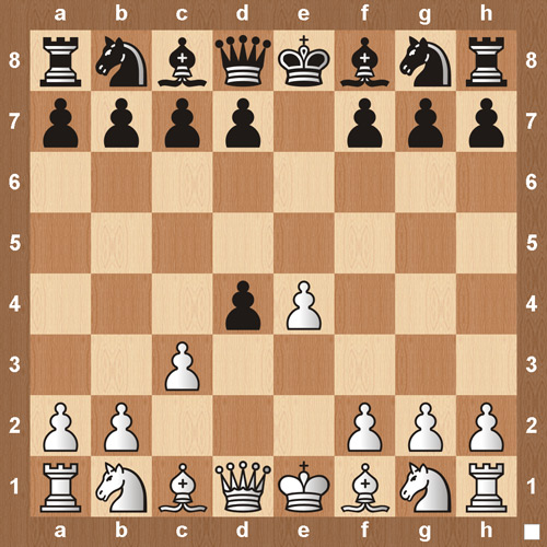 Aggressive Chess Opening for White After 1.e4