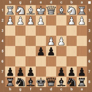 Chess Unblocked - How To Play Free Games In 2023? - Player Counter