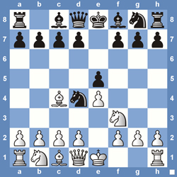 Elephant Trap: Chess Opening Tricks in the Queen's Gambit Declined
