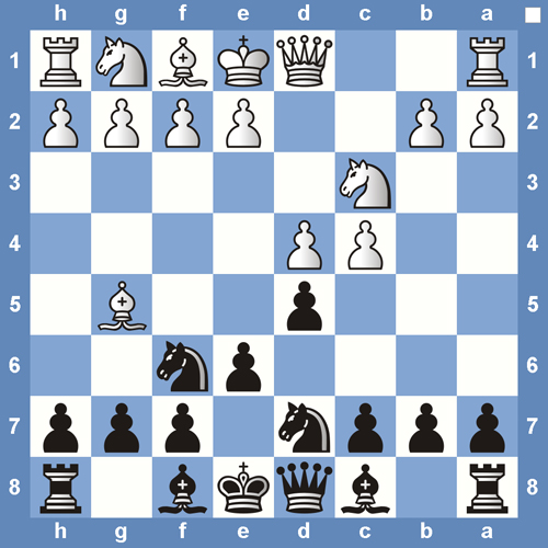 5 Best Chess Opening Traps For Black Against 1.d4 