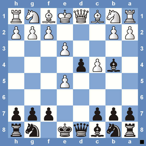 Even 2300+ players fall into opening traps. White to play. : r/chess