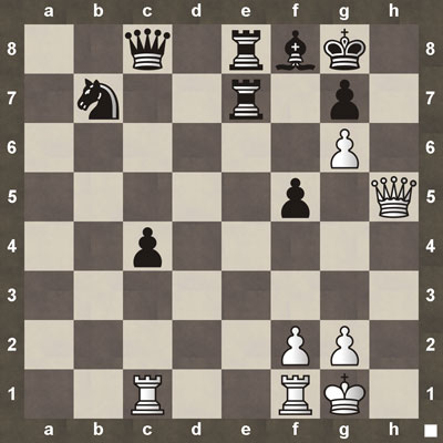 What are the best chess tactics websites available? - Chess