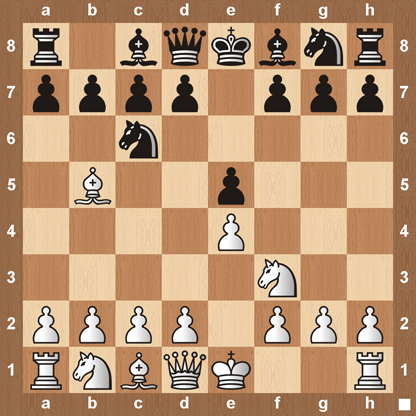 Attacking with the Italian Game and Ruy Lopez - Chess Opening