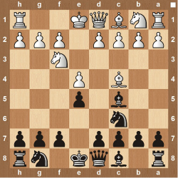 Italian Game - Chess Opening Analysis