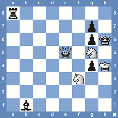 How can I get a URL/link to a puzzle? • page 1/1 • General Chess