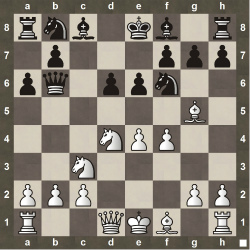 The Best Strategies To Play Chess Like a Professional