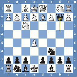 5 Best Chess Opening Traps in the Center Game 