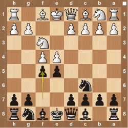 The Best Chess Opening For Beginners? 