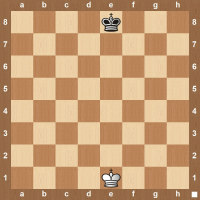 chess board setup. The position of all pieces at the beginning of