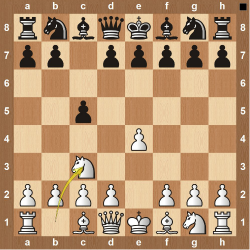 Chess - The Sicilian Defence