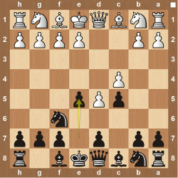 Queen's Pawn Game - 1.d4 (Strategy & Theory) - PPQTY