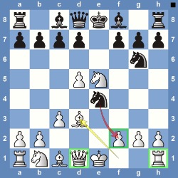 Is it recommended to play the Ponziani with white in this position? : r/ chess