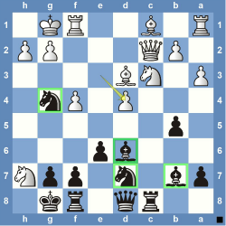 The chess games of Anish Giri