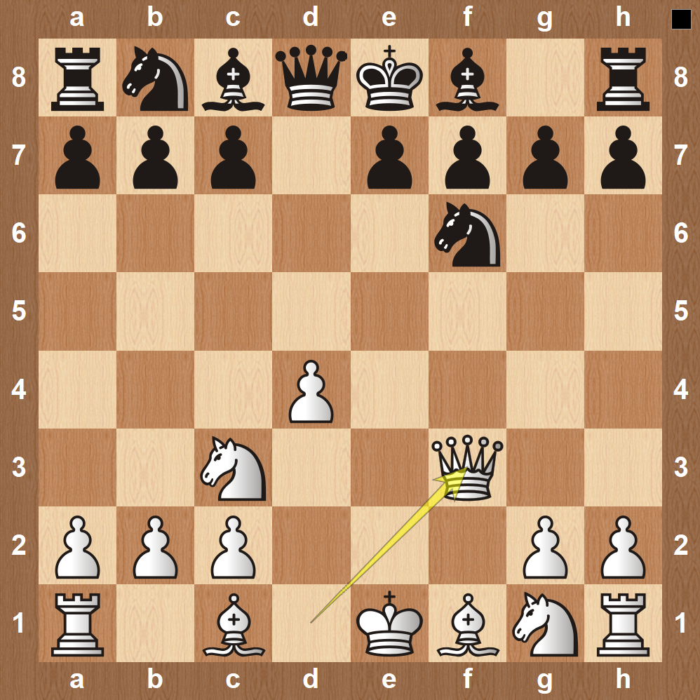 Chess Opening Essentials: 1.D4 D5 / 1.D4 Various / Queen's Gambits: 2